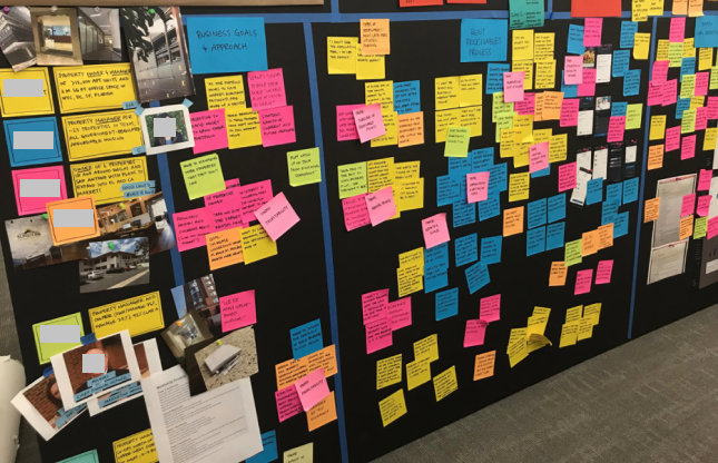 Capital One Commercial Bank research methods