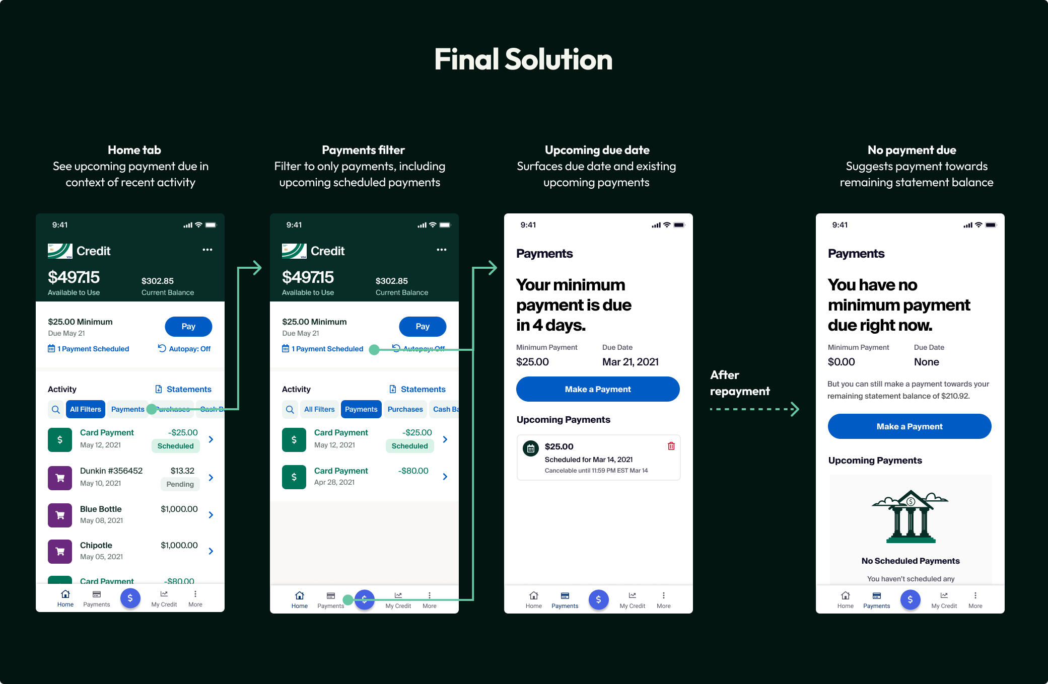 Mission Lane redesigned mobile app showing improved payment interface and transparency