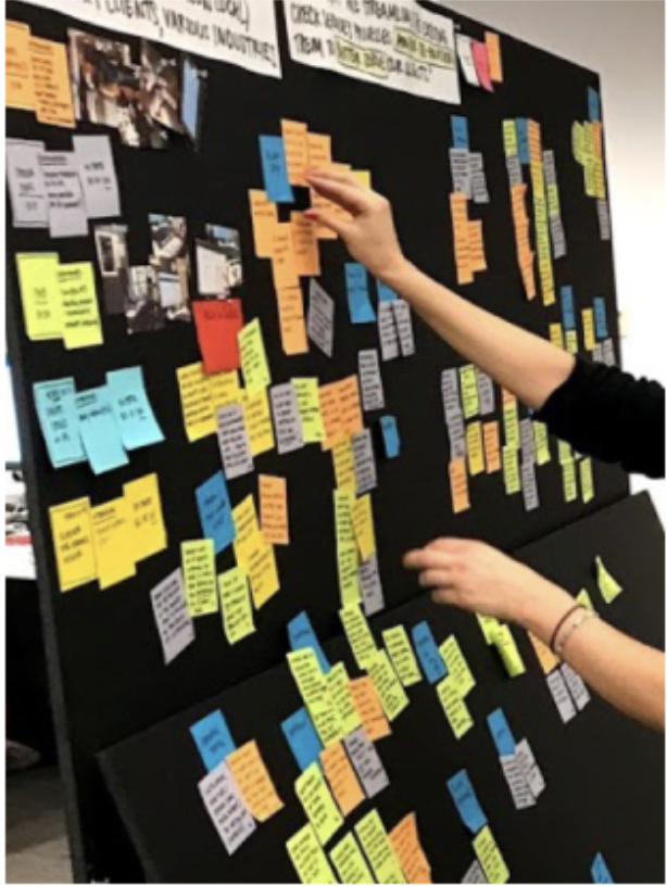 Check services research synthesis